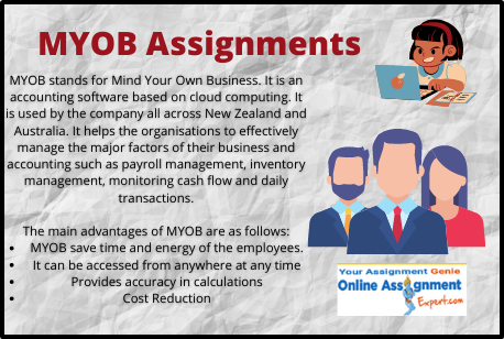 MYOB Assignments Points
