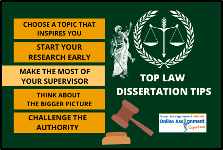 Top Law Dissertation Tips