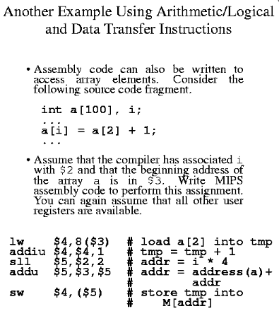 assembly language programing