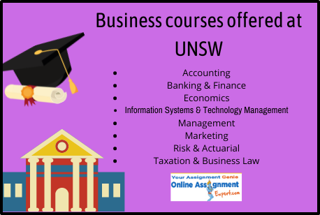 Business Courses Offered at UNSW