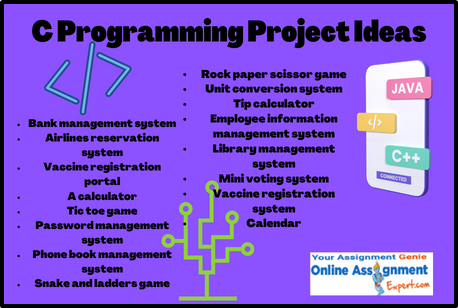 C Programming Project Ideas