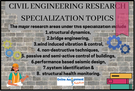 Civil Engineering Research Specialization Topics
