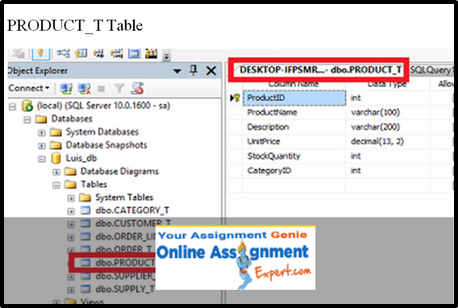 Database Assignment Solution Product Table