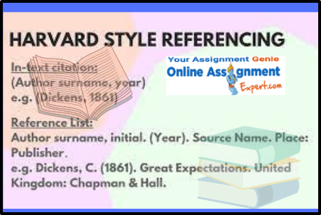 Harvard Style Referencing Reference List