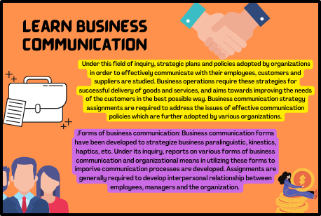 Learn Business Communication Canada