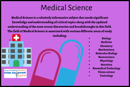 Medical Science Assignment Help UK