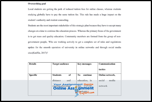 Social Science Assignment Solution Outreaching Goal