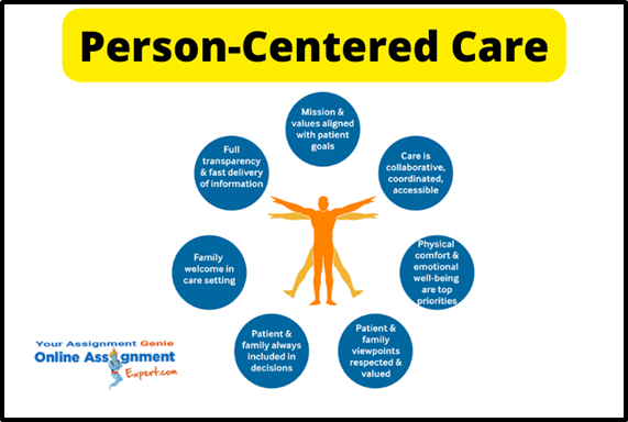 Person Contered Care Pointers