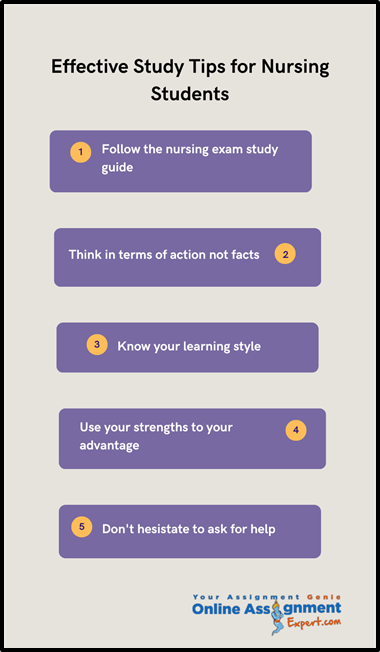 Effective Study Tips for Nursing Students