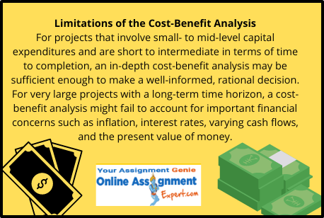 Limitations of the Cost Benefit Analysis