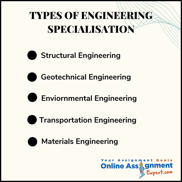 Types of Engineering Specialisation
