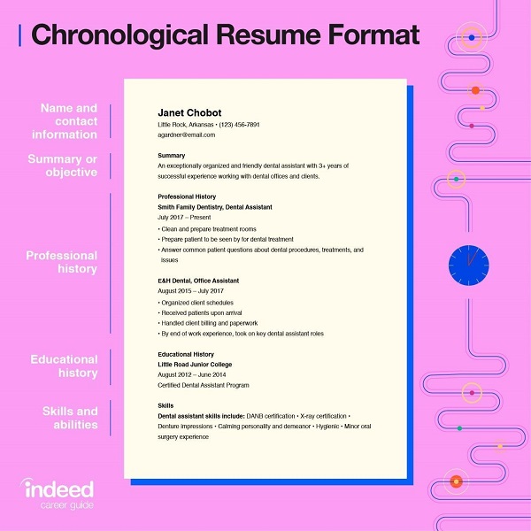 chronological resume format